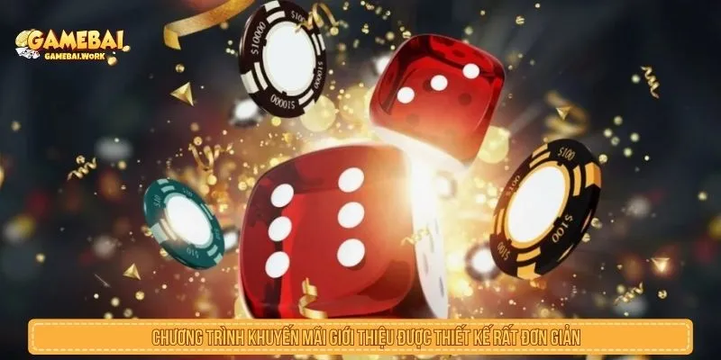 Khuyến Mãi Giới Thiệu Là Gì? Cách Đọc Hoa Hồng Và Điều Kiện Các bước kiểm tra chương trình khuyến mãi giới thiệu