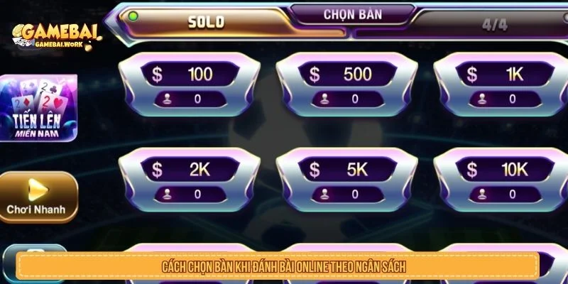 Cách Chọn Bàn Khi Đánh Bài Online Theo Ngân Sách Cách Chọn Bàn Khi Đánh Bài Online Theo Ngân Sách
